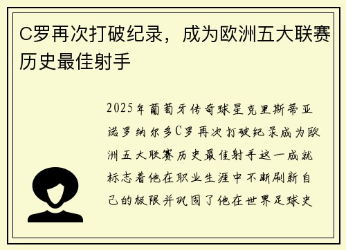 C罗再次打破纪录，成为欧洲五大联赛历史最佳射手